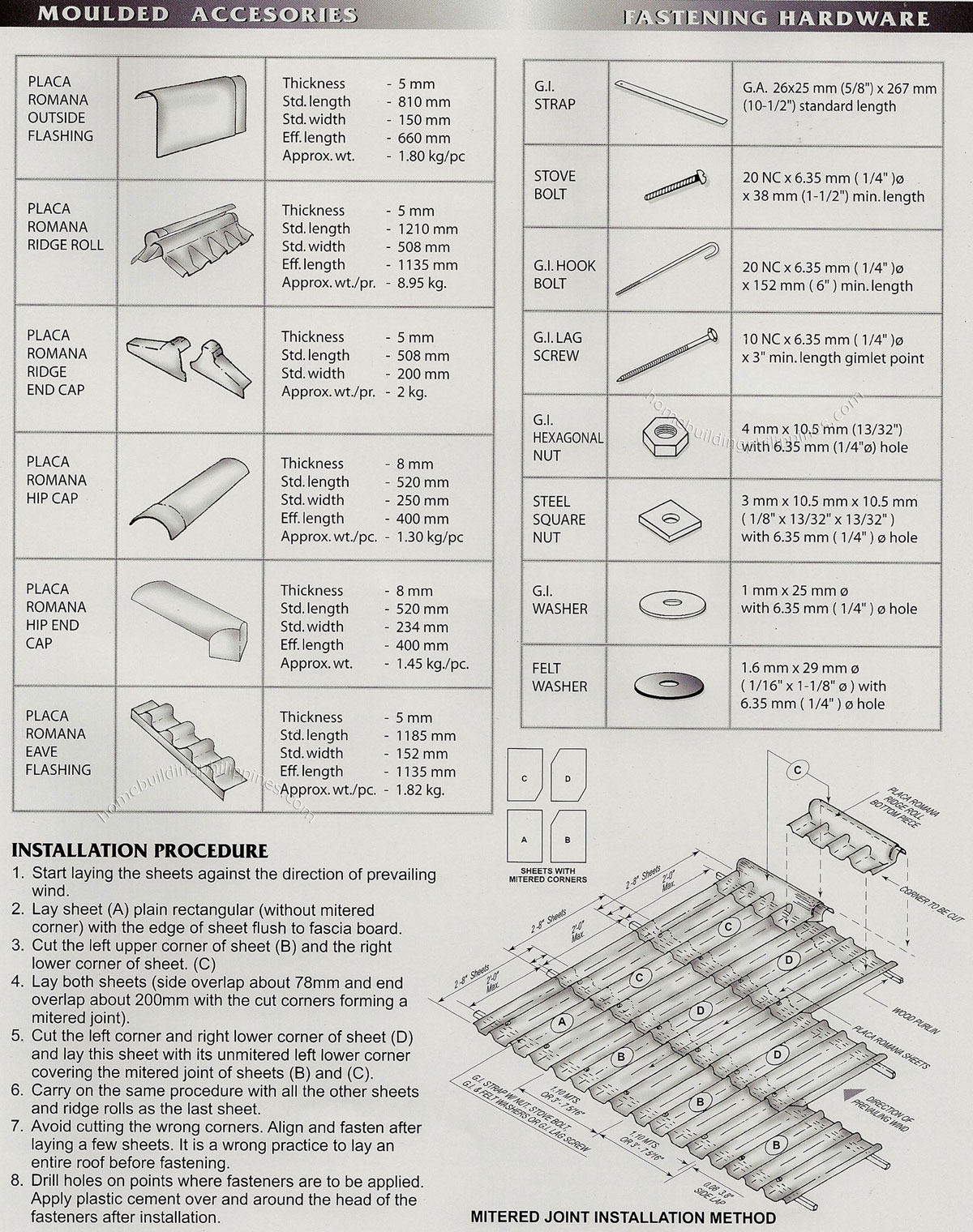 Placa Romana Roofing Tile Accessories, Fastening, Installation