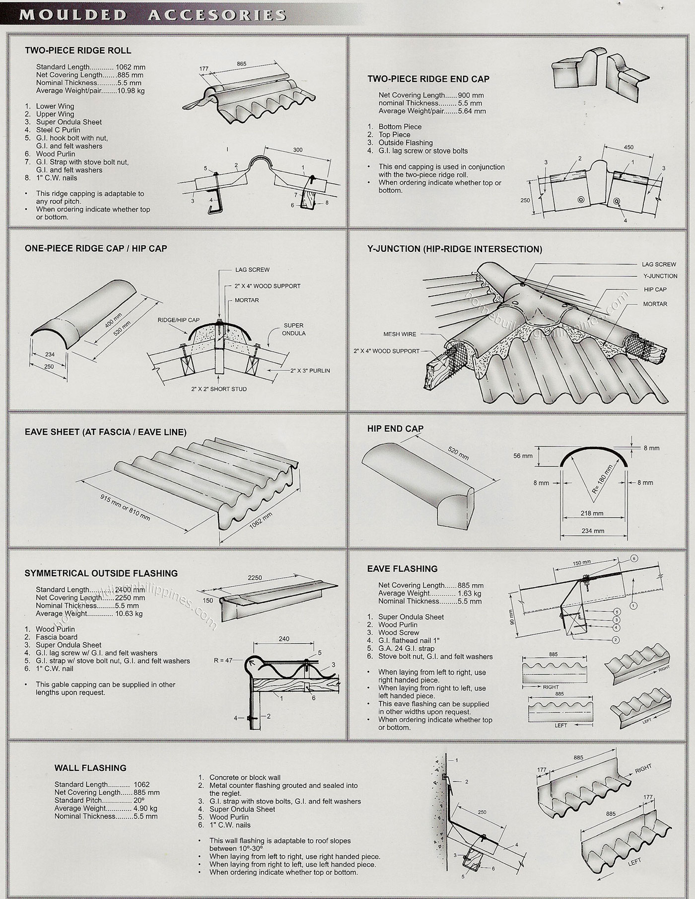 Super Ondula Roofing Tile Moulded Accessories