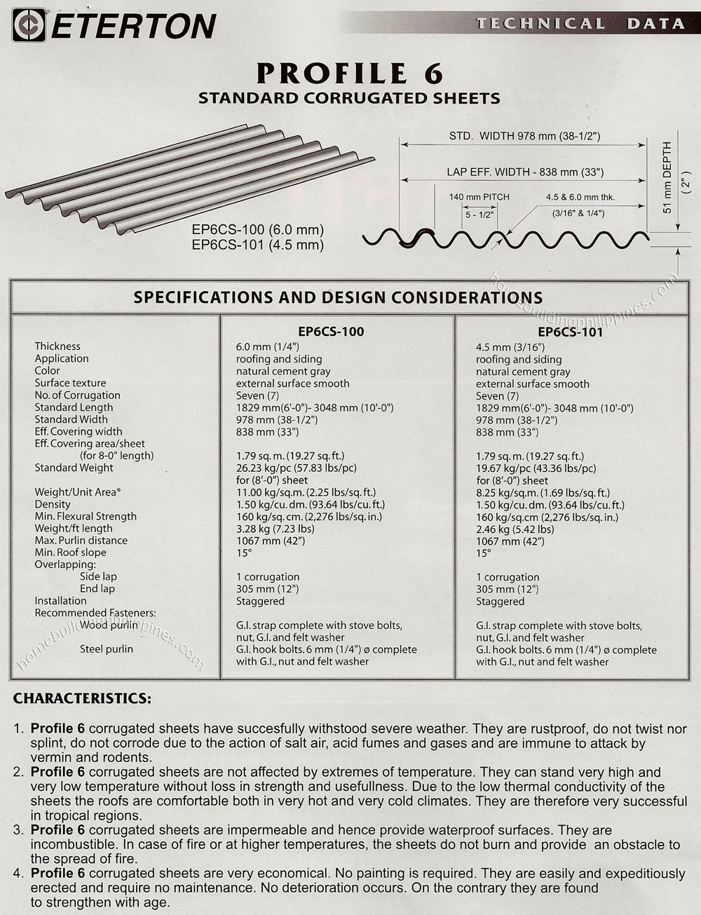 Profile 6 Standard Corrugated Sheets Technical Data