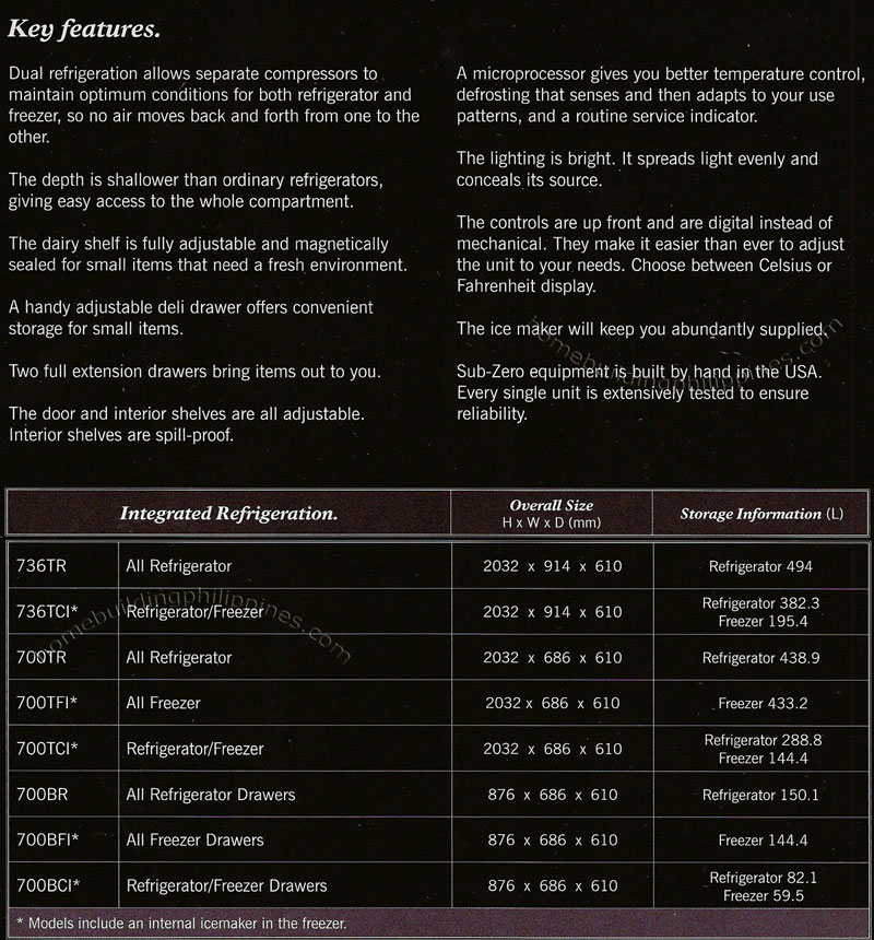 Sub-Zero Integrated Refrigeration Features