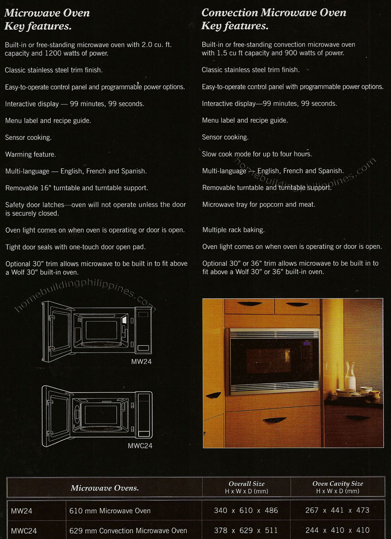 Wolf Microwave Ovens, Convection Microwave Ovens