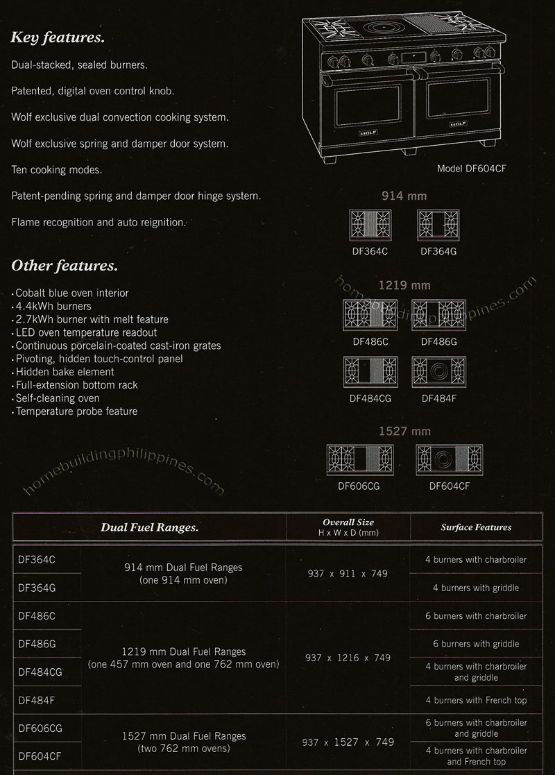 Wolf Dual Fuel Range Features