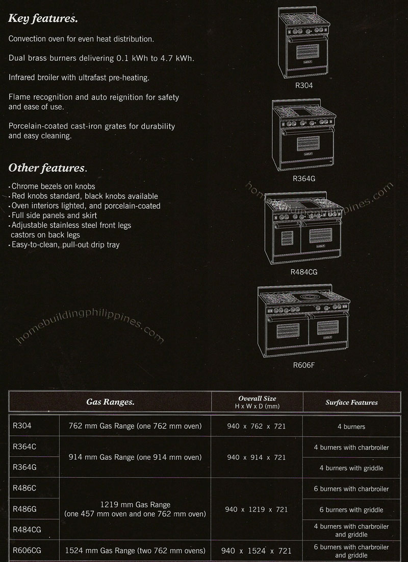 Wolf Gas Range Features