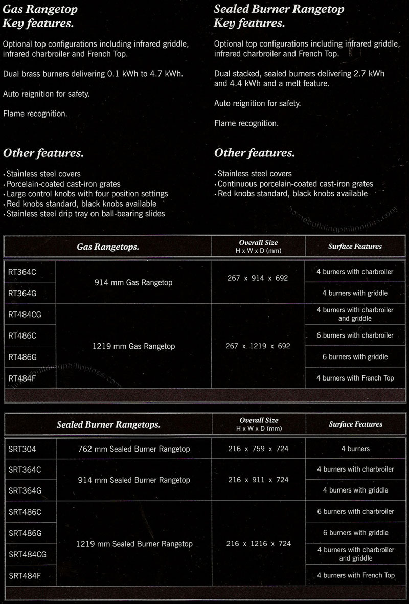 Wolf Rangetops Features