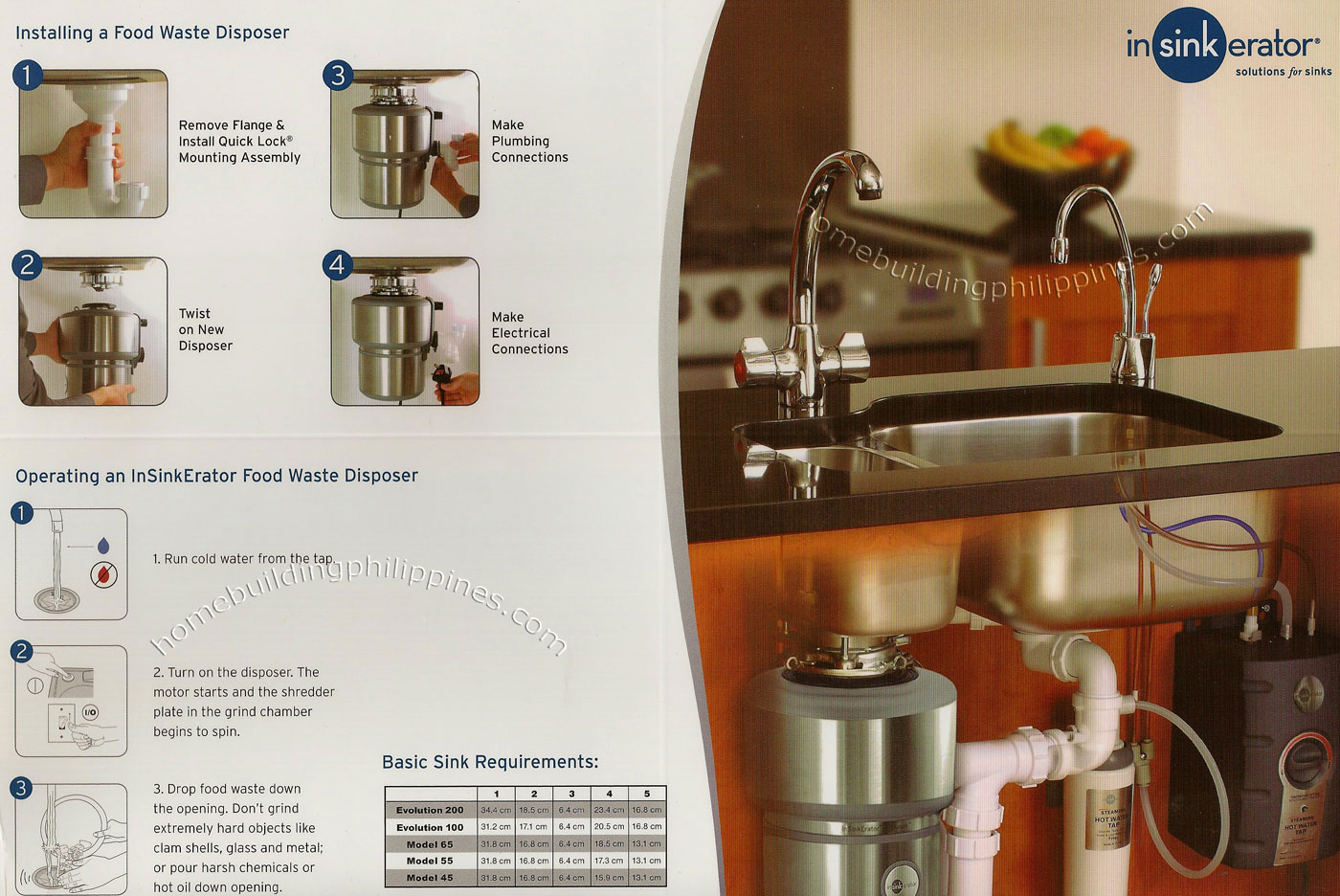 Installing and Operating Insinkerator Food Waste Disposer