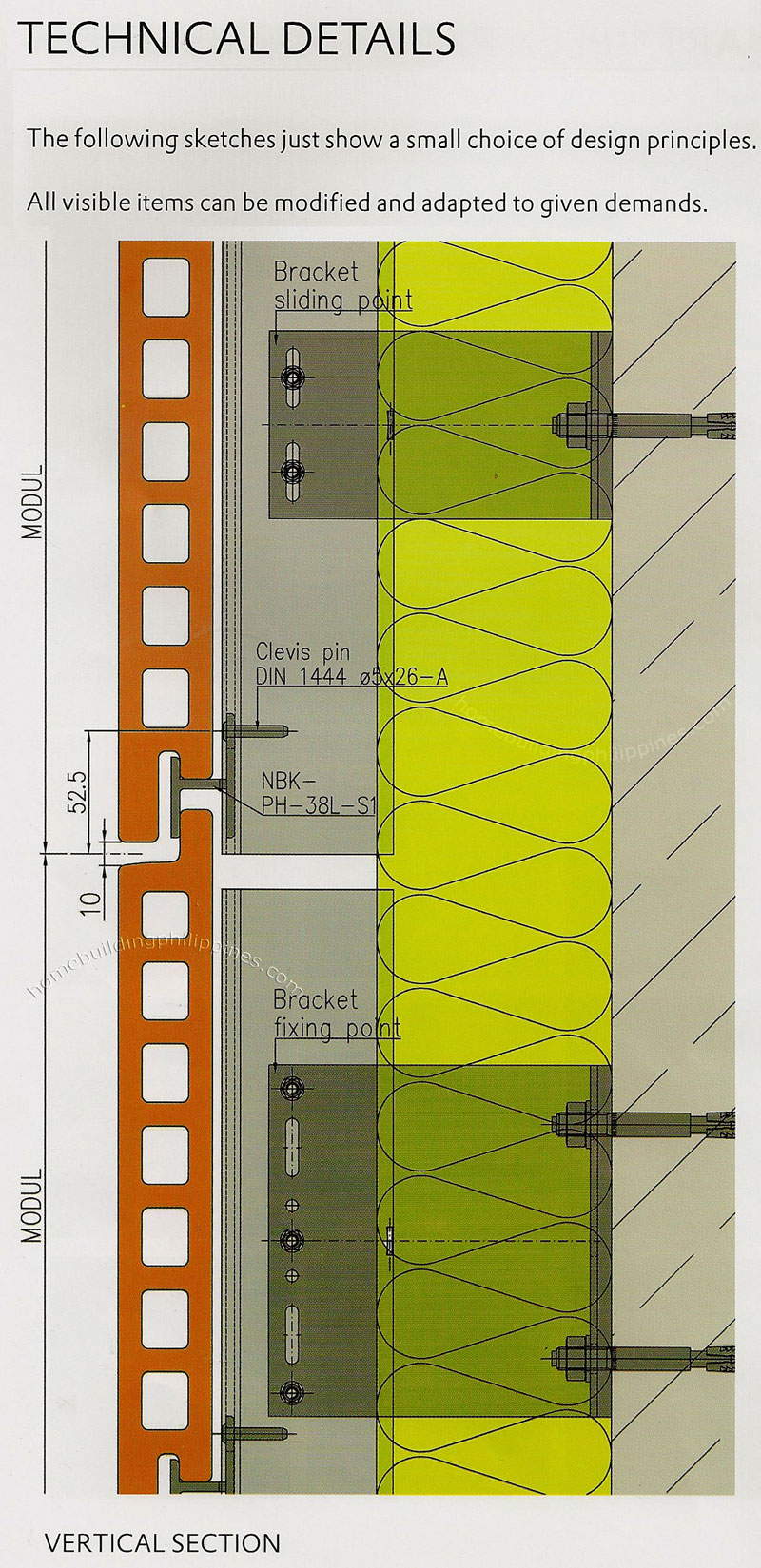 Technical Details