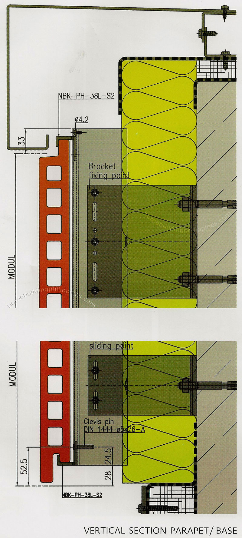 Technical Details