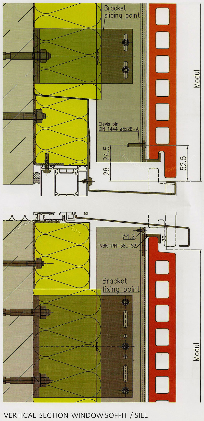 Technical Details