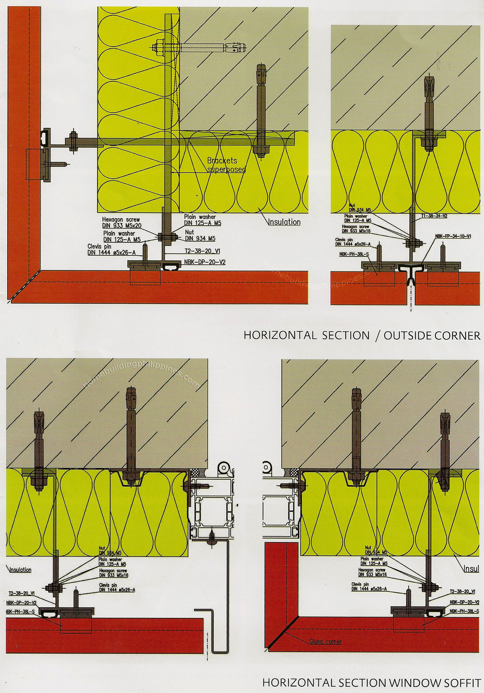 Technical Details