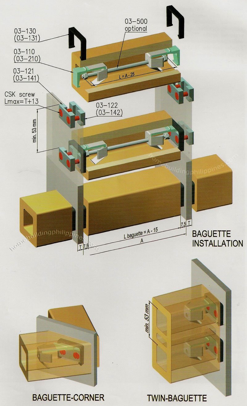 TerrArt Baguette System Fixing Details