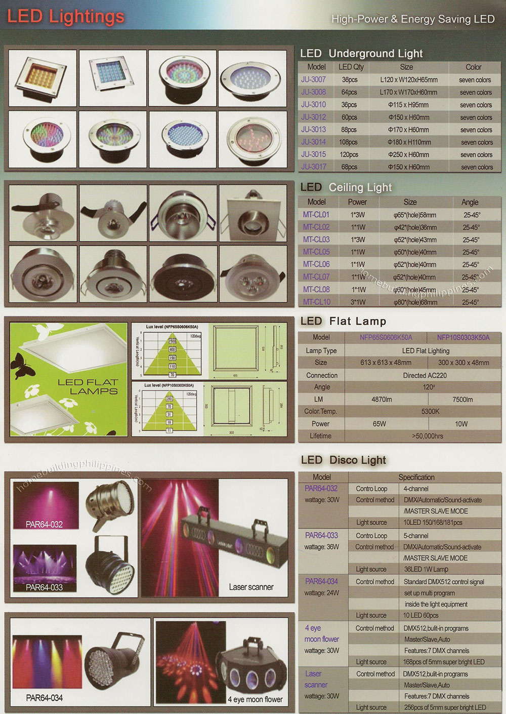 LED Underground Light, LED Ceiling Light, LED Flat Lamp, LED Disco Light