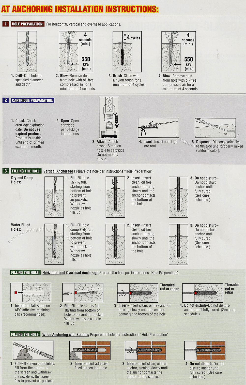 Simpson Acrylic-Tie Anchoring Installation Instructions
