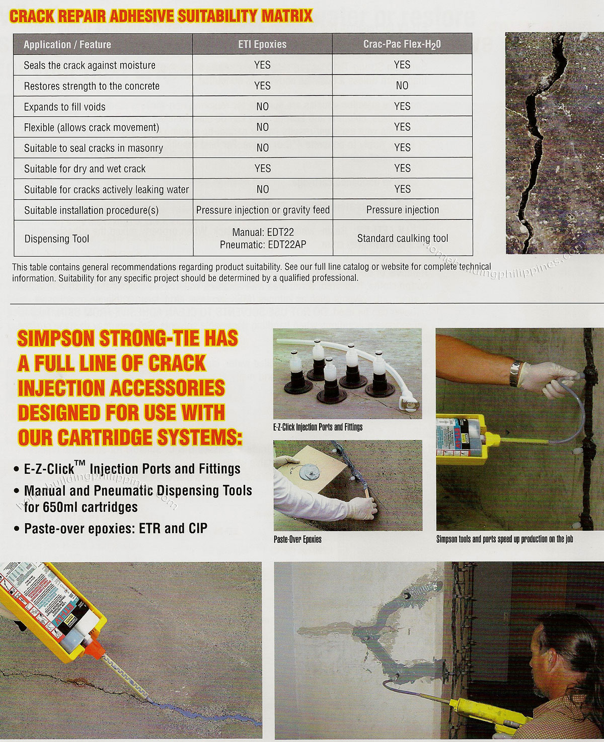 Simpson Permanent Concrete Crack Repair Solutions