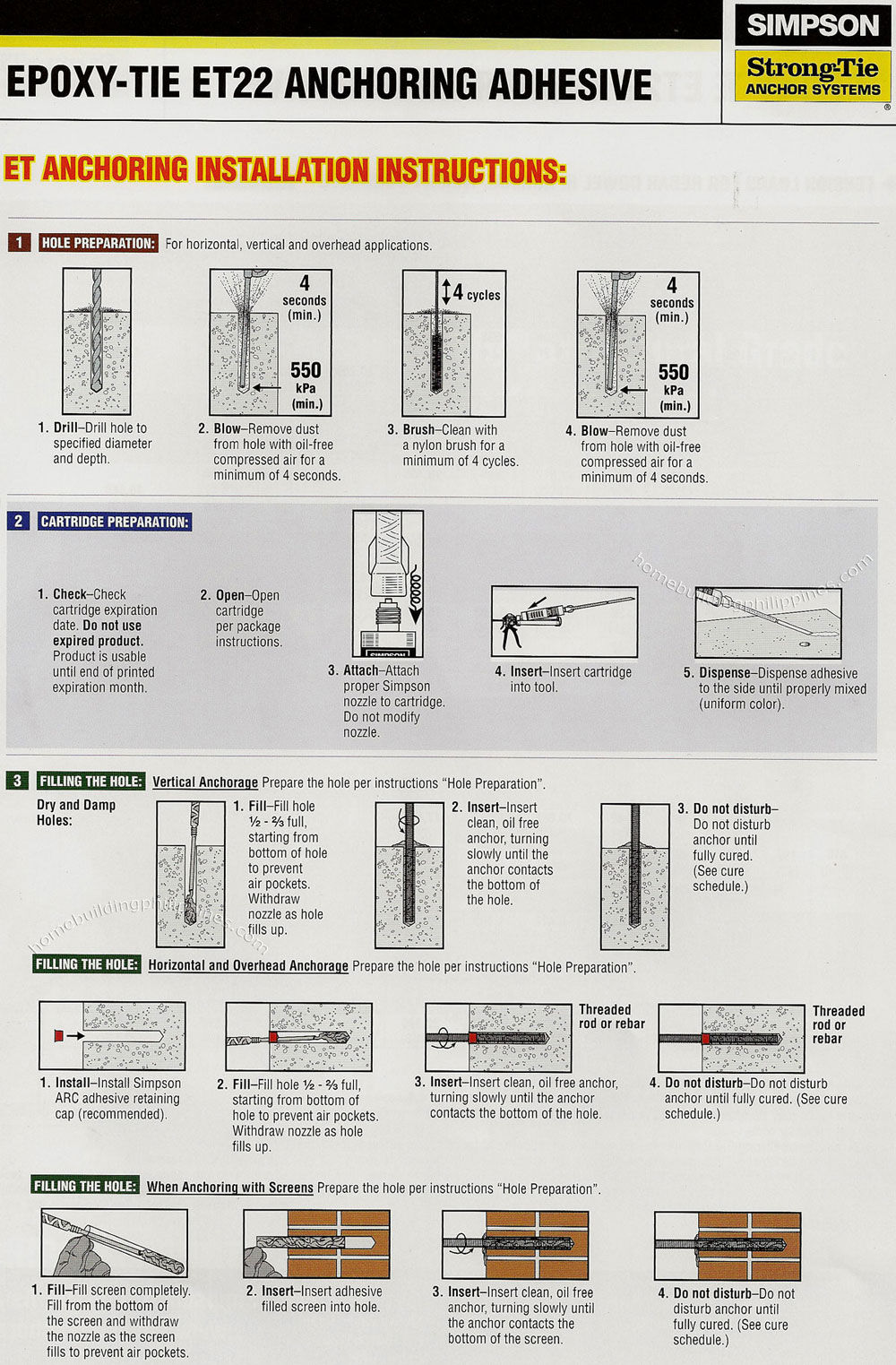 Simpson Epoxy-Tie ET22 Anchoring Adhesive