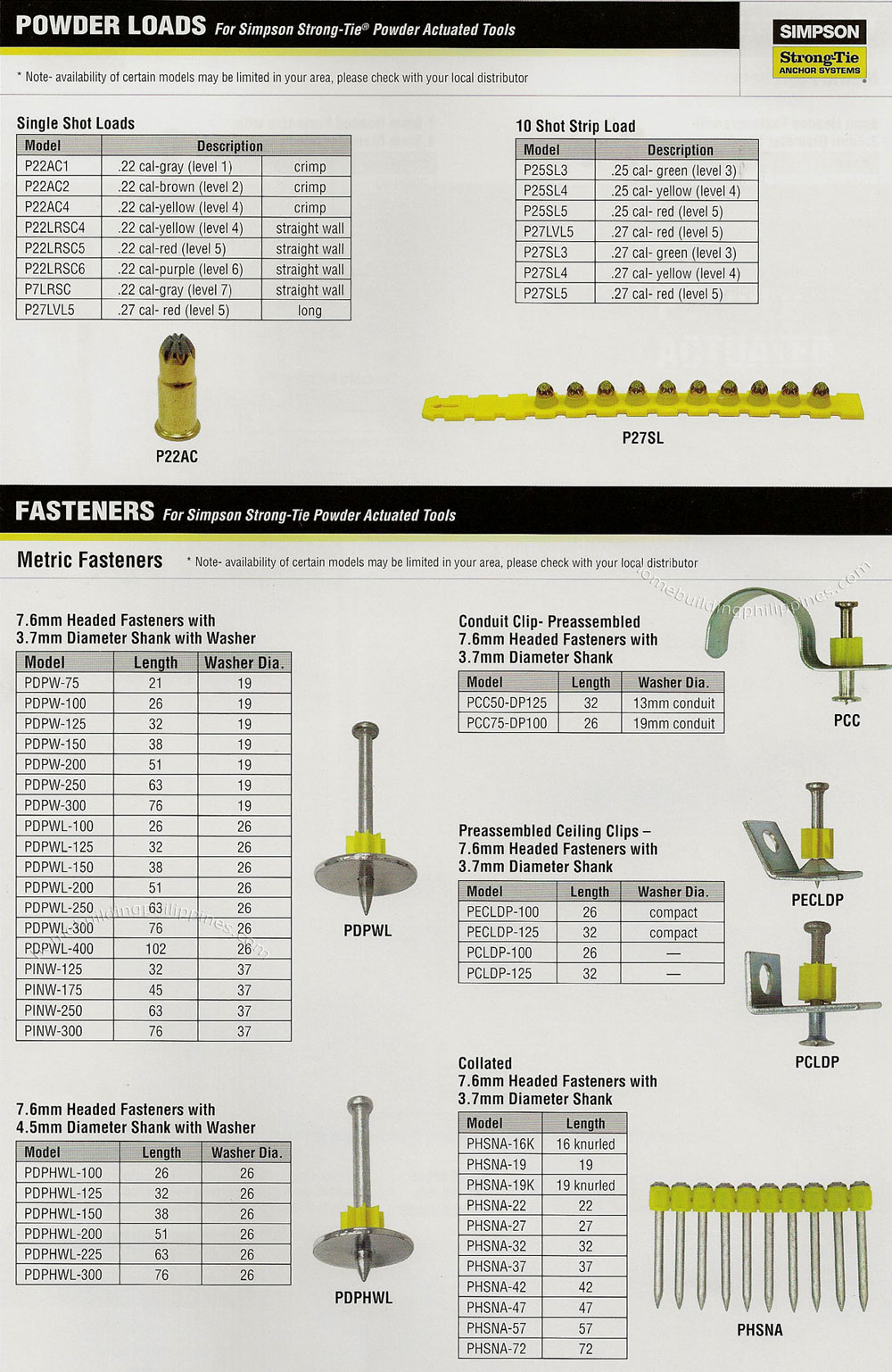 Simpson Powder Actuated Fastening Tools