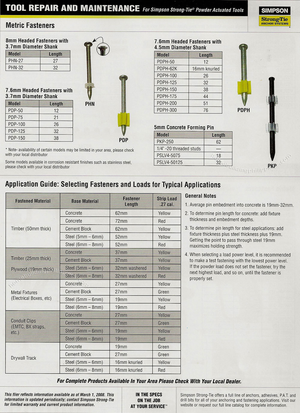 Simpson Powder Actuated Fastening Tools