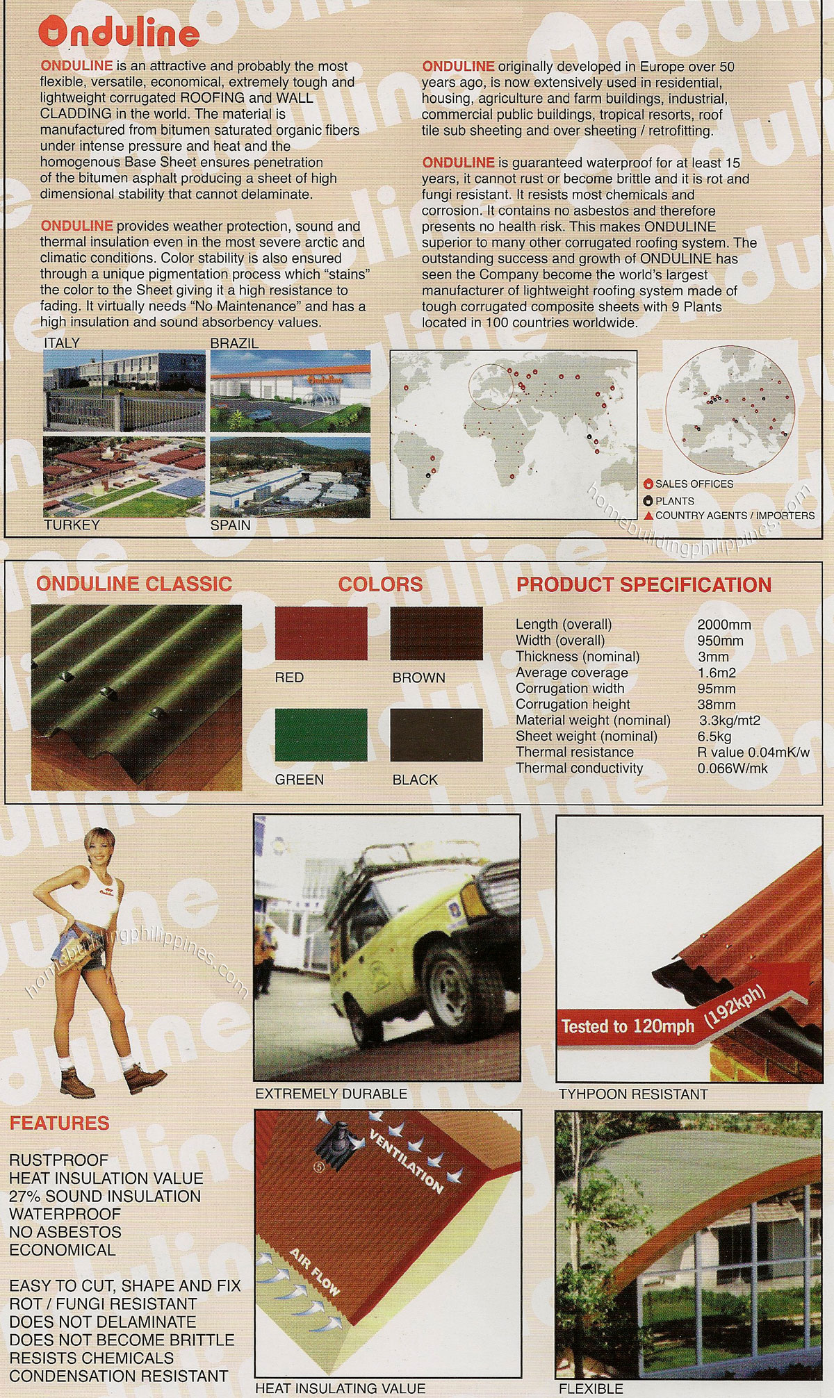 Onduline Roofing And Wall Cladding Colors Specifications Features