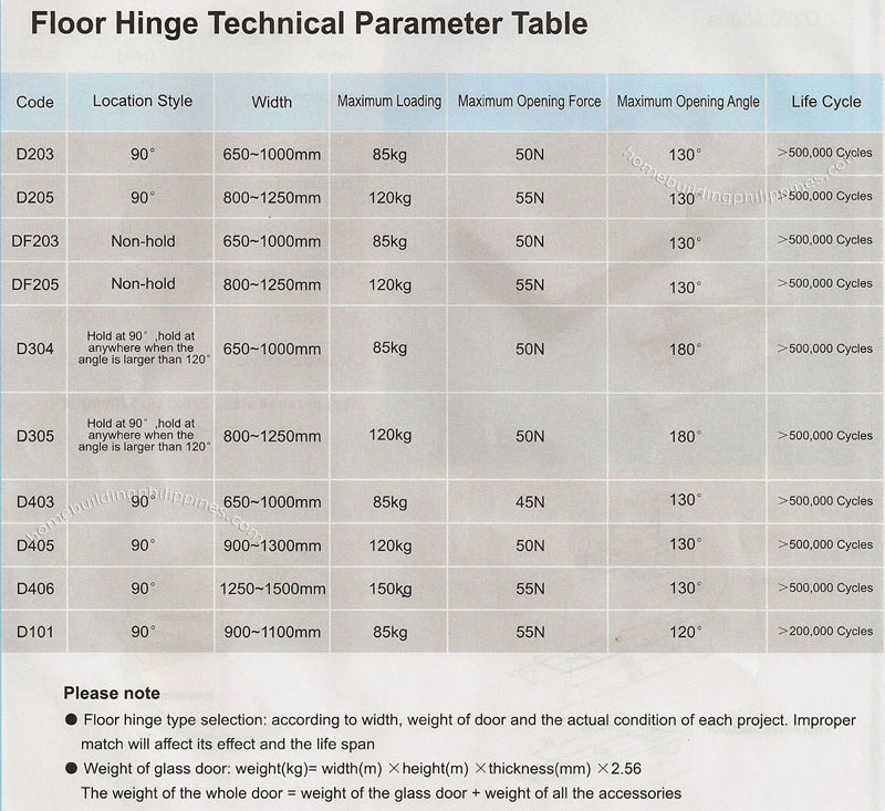 Floor Hinge Technical Parameters