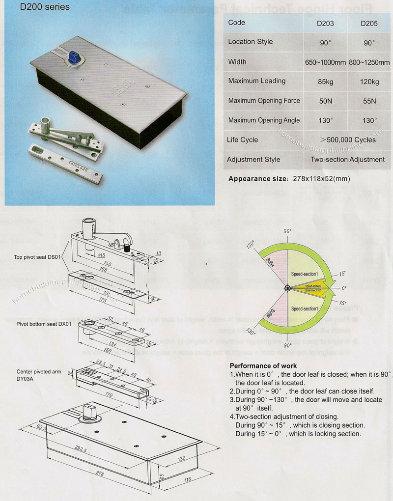 Floor Hinge D200 Series