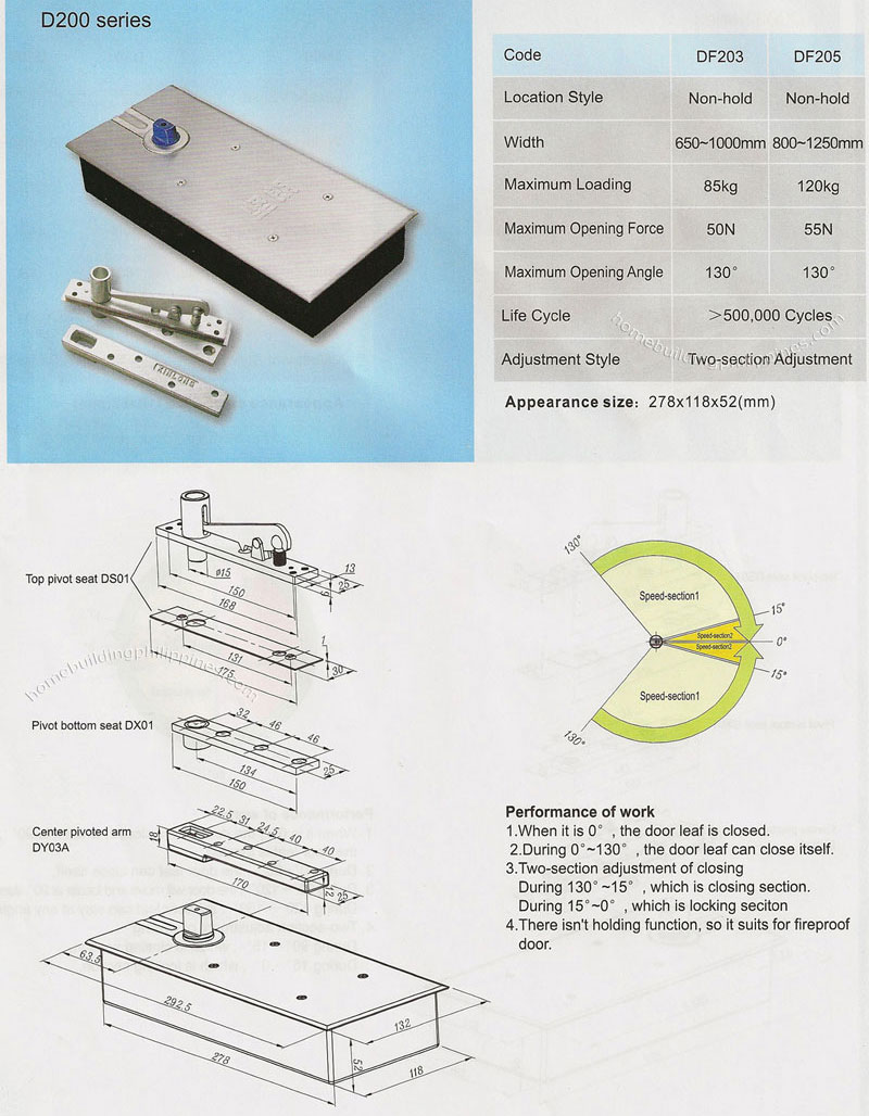 Floor Hinge D200 Series