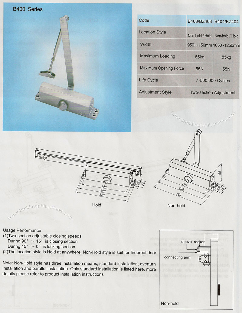 Door Closer Series