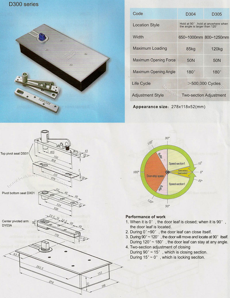 Floor Hinge D300 Series