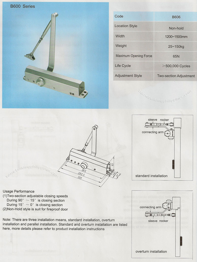 Door Closer Series