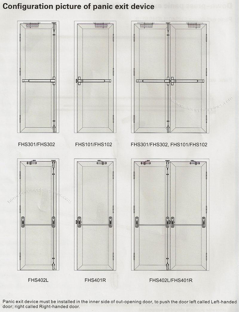 Configuration of Panic Exit Device