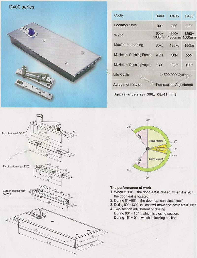 Floor Hinge D400 Series