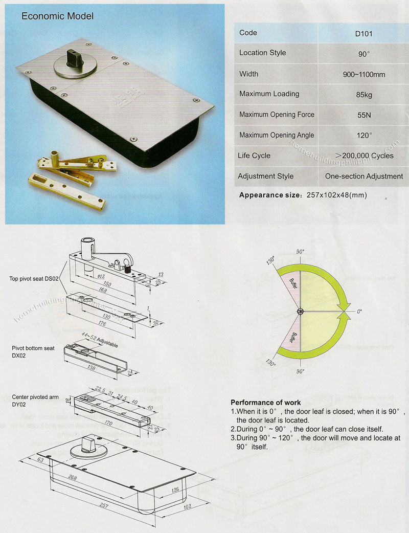 Floor Hinge Economic Model