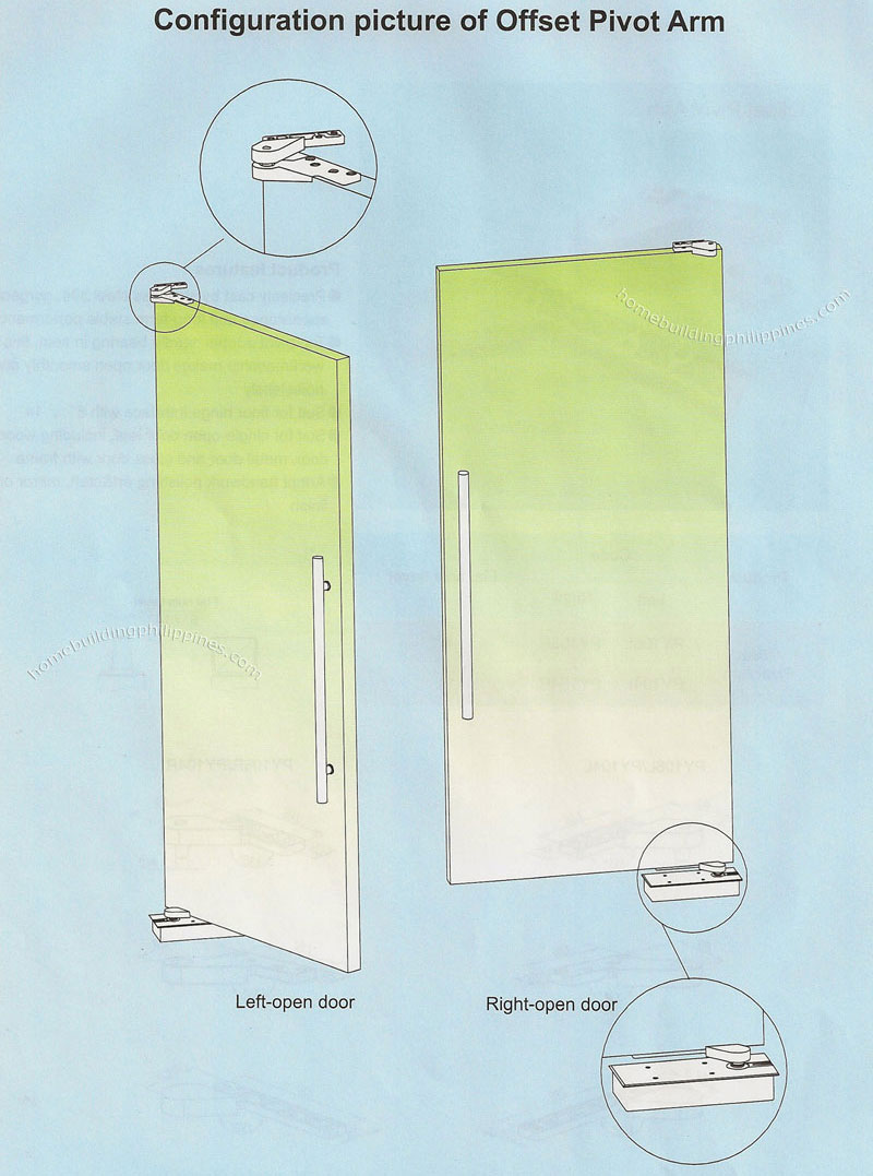 Configuration of Offset Pivot Arm