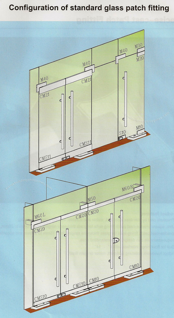 Configuration of Standard Glass Patch Fitting