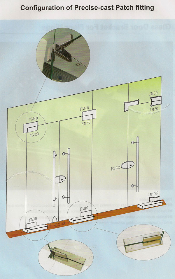 Configuration of Precise Cast Patch Fitting