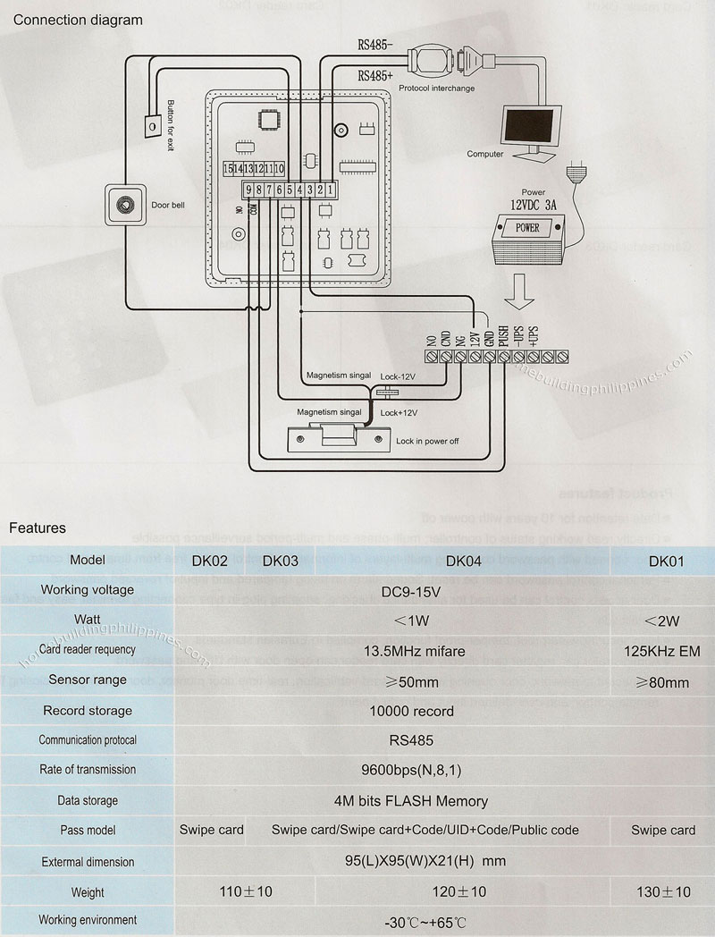 Electromagnetic Lock Electric Bolt Series