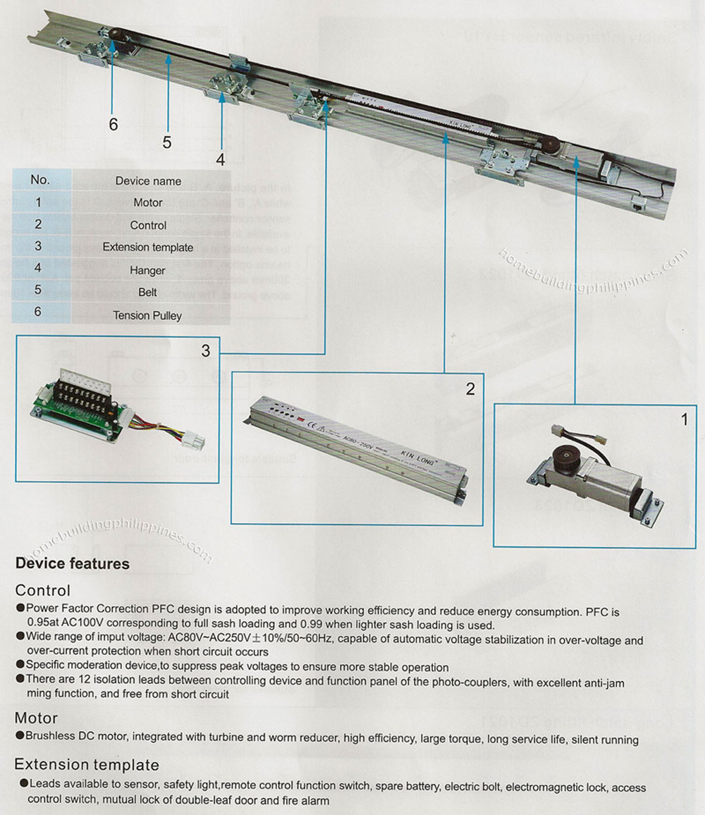 Automatic Door Drive System