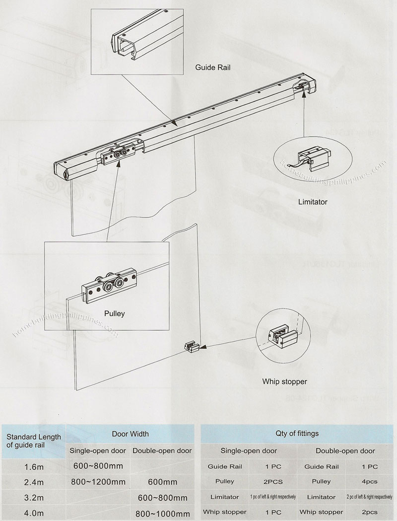 Concealed Sliding Door