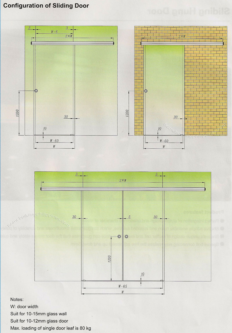 Configuration of Concealed Sliding Door