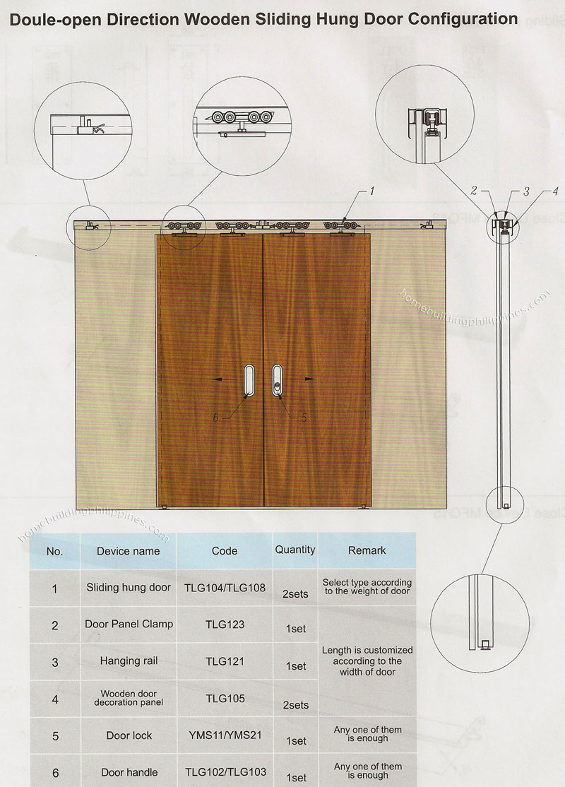 Double Open Direction Wooden Sliding Hung Door Configuration