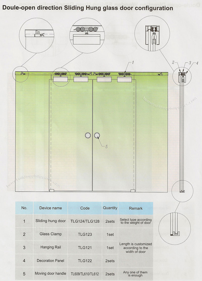Double Open Direction Glass Sliding Hung Door Configuration
