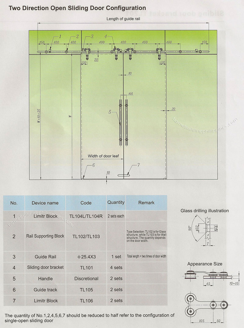 Two Direction Open Sliding Door Configuration