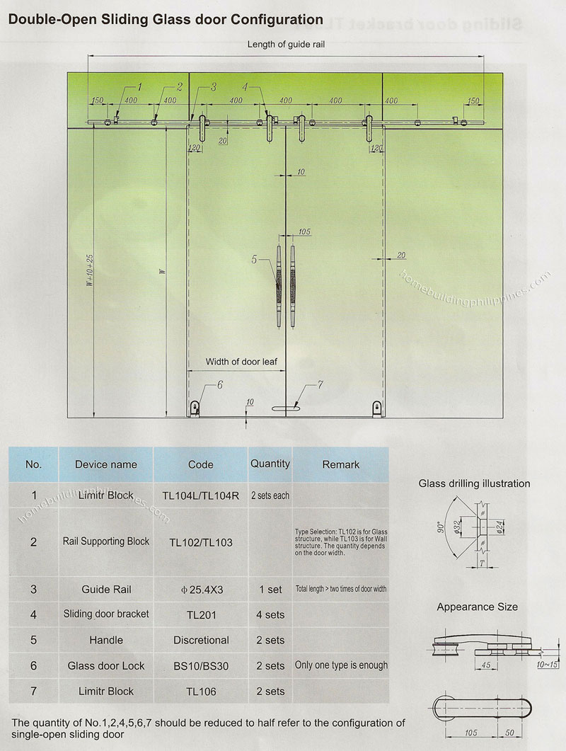 Double Open Glass Sliding Door Configuration