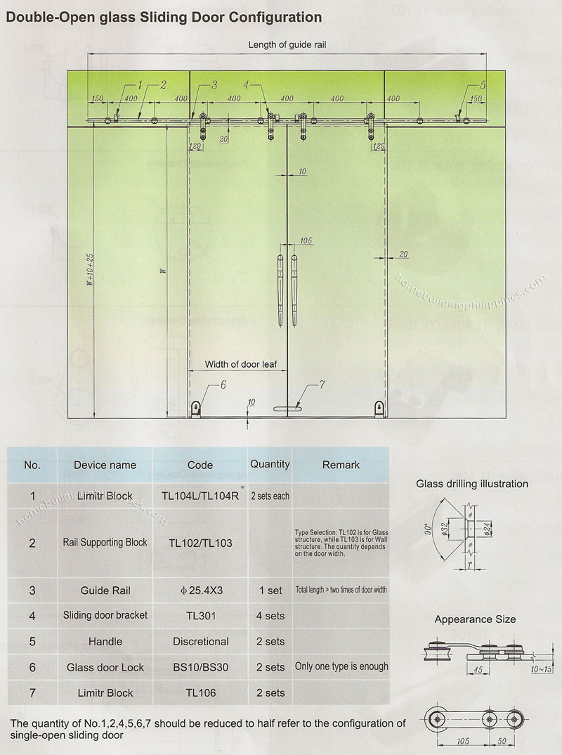 Double Open Glass Sliding Door Configuration