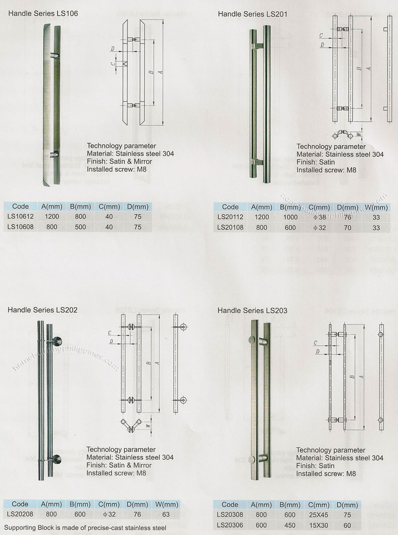 Door Handle Series