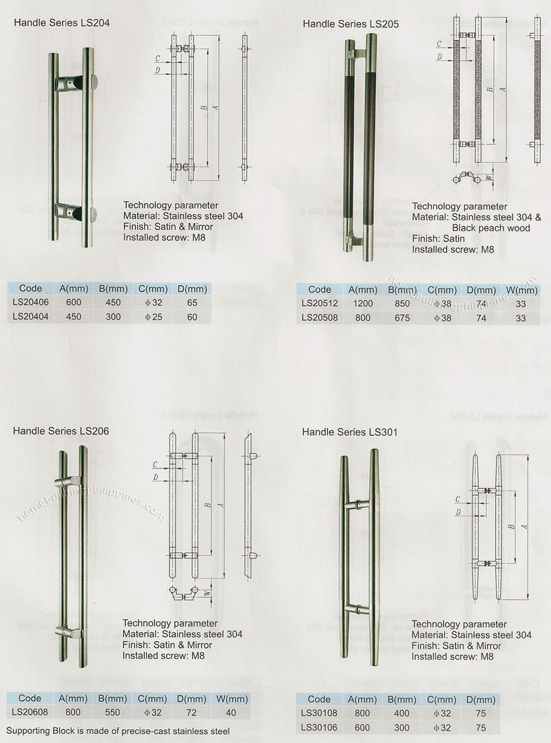 Door Handle Series