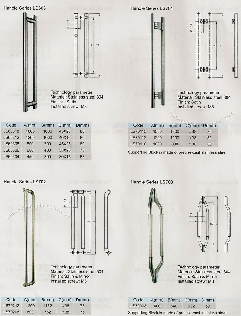 Door Handle Series