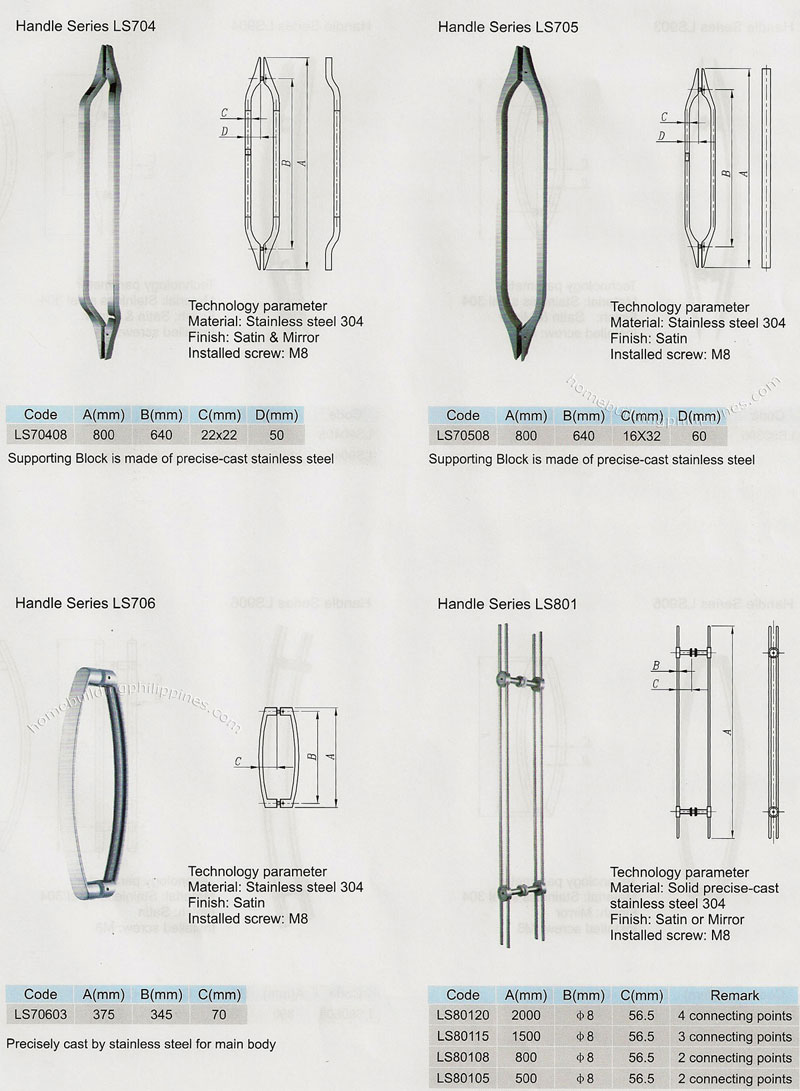 Door Handle Series