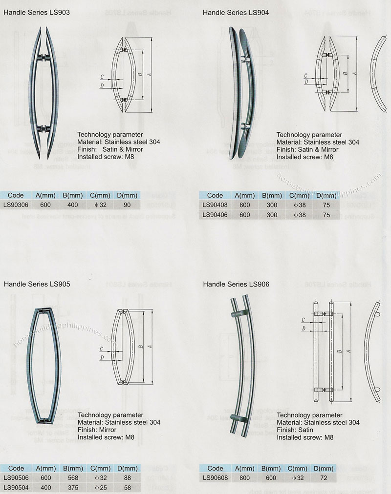 Door Handle Series