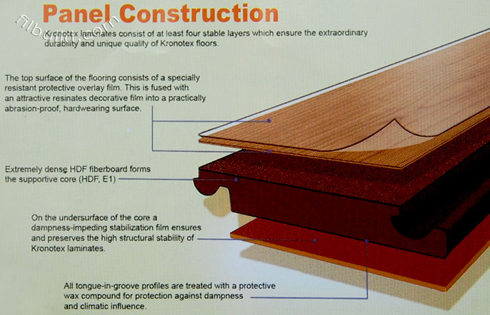 kronotex panel construction