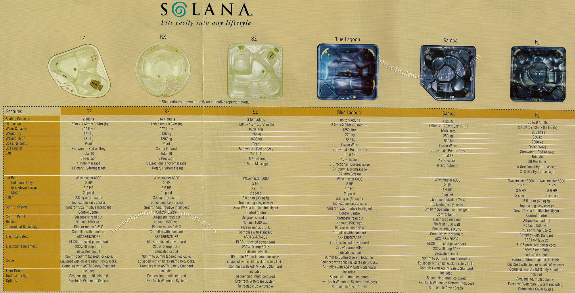 Solana Portable Spas