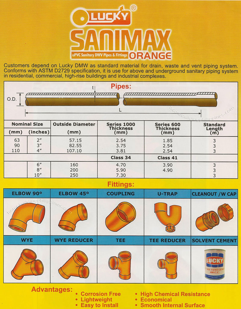 Sanimax uPVC Sanitary DMW Pipes and Fittings